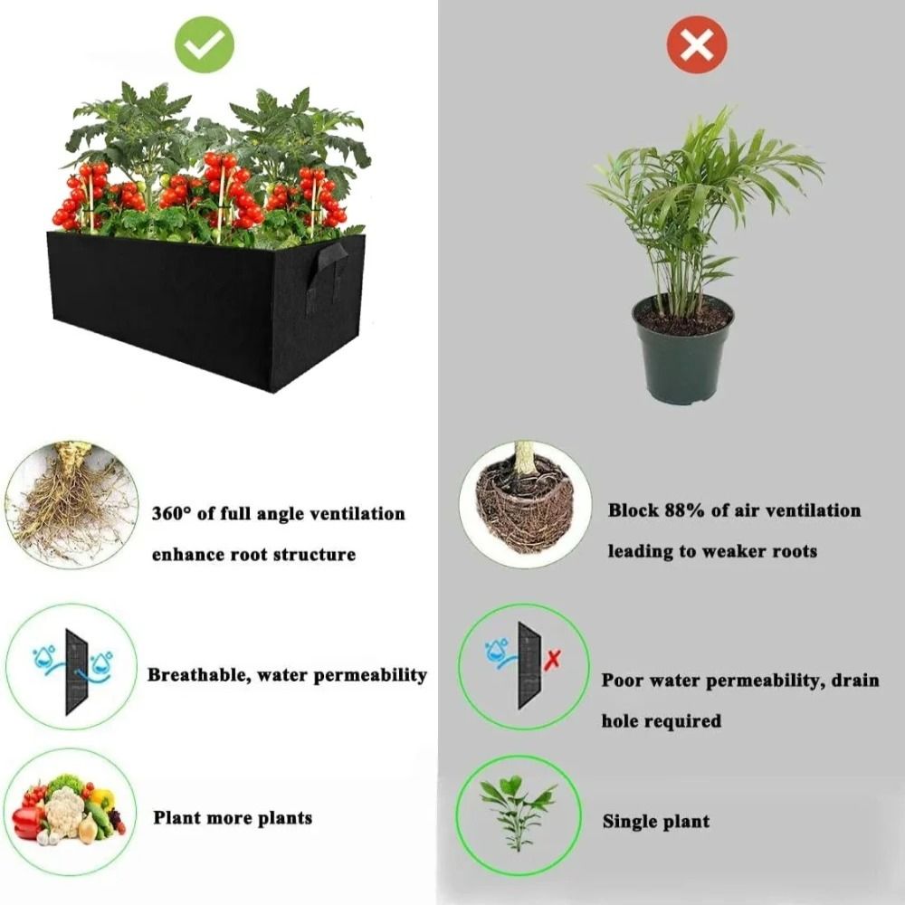 高品質フェルト製植栽バッグ（ハンドル付き、多サイズ展開、長方 - Gardening Tools High Quality のレビューと価格